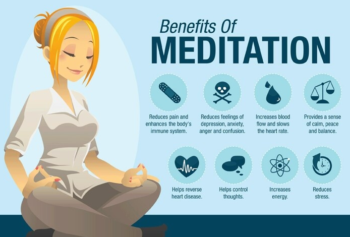 respiratory infections and meditation