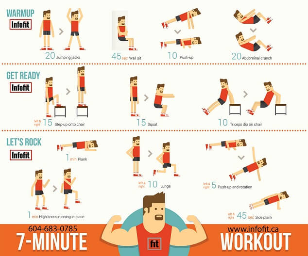 Image result for bodyweight exercise